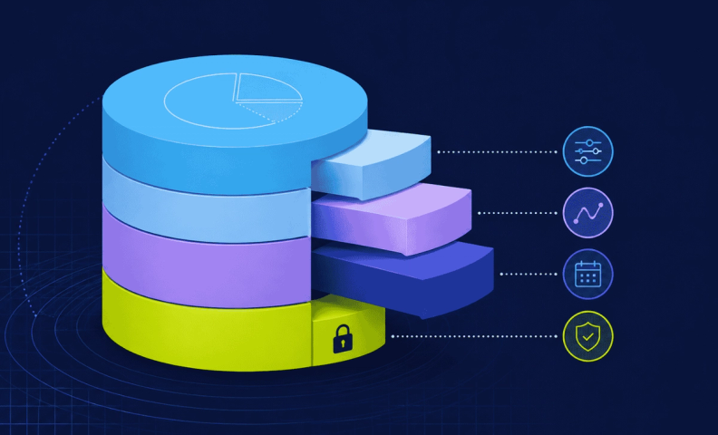 Layered Cost Structure Breakdown