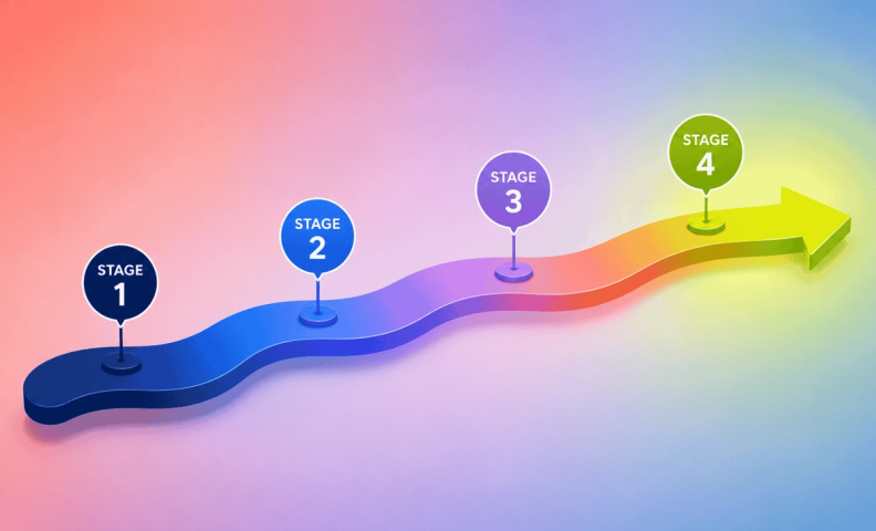 The accounting spectrum from cash to GAAP