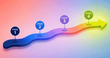 The accounting spectrum from cash to GAAP