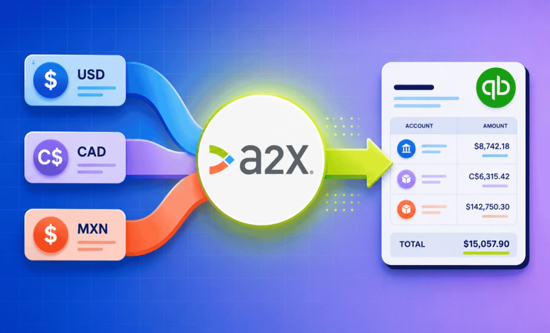 Currency conversion to accounting with A2X