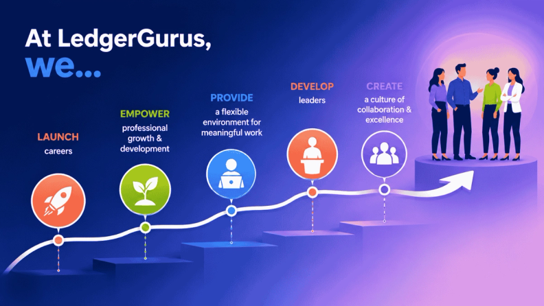 LedgerGurus' mission for employees