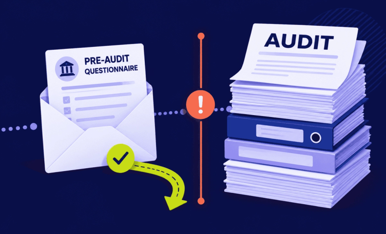 Pre-Audit Questionnaire to Audit Workflow
