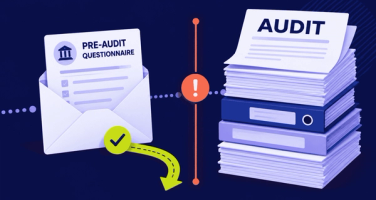 Pre-Audit Questionnaire to Audit Workflow