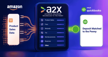 A2X is an Amazon seller's best friend