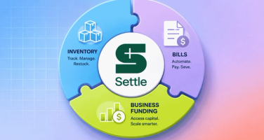 Financial operations with Settle