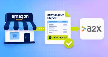 Amazon to A2X integration flow