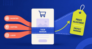 Inflation Squeezes Margins, Prices Rise