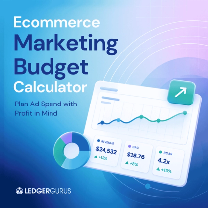 Ecommerce Marketing Budget Calculator