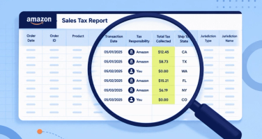 Magnified Sales Tax Report