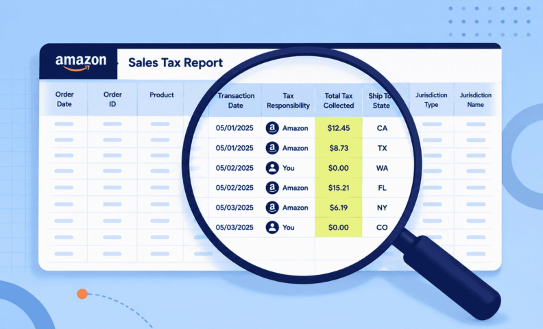 Magnified Sales Tax Report
