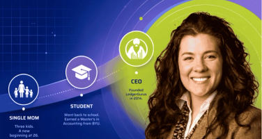 From single mom to CEO