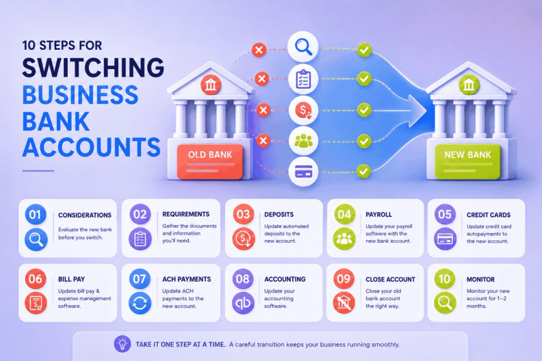 10 Steps for switching business bank accounts