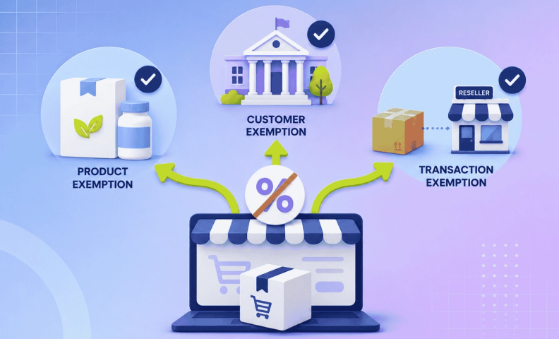 Exemption Categories Ecommerce Infographic