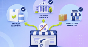 Exemption Categories Ecommerce Infographic