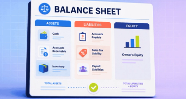 Ecommerce balance sheet accounts