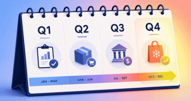 Quarterly desk calendar timeline