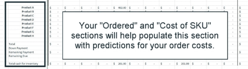 calculating order costs