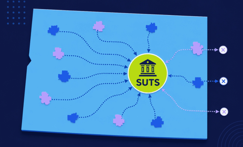 Colorado SUTS Network