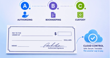 Business bills payment process