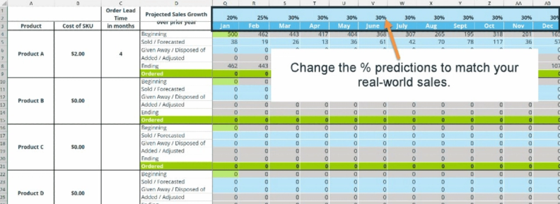 Change predictions to match real-world sales