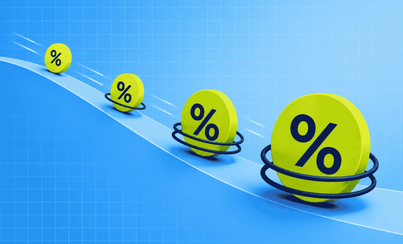 Rolling Percentage Growth