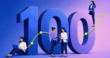 100 companies championing women