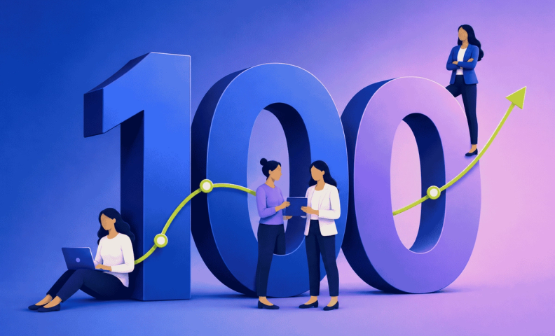100 companies championing women