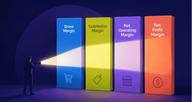 Flashlight Illuminating Financial Margins