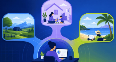 Connected work, anywhere