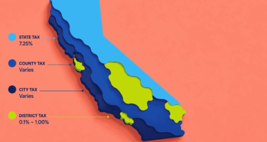 Layered California Tax Map