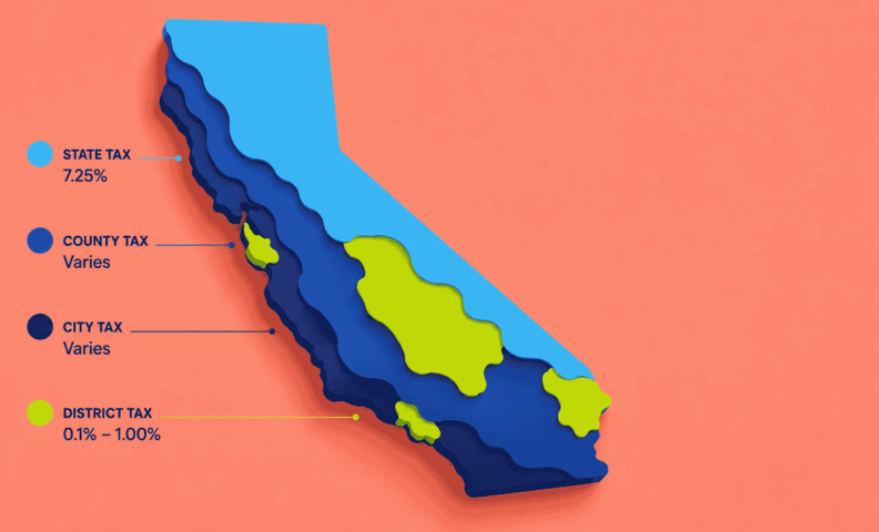 Layered California Tax Map