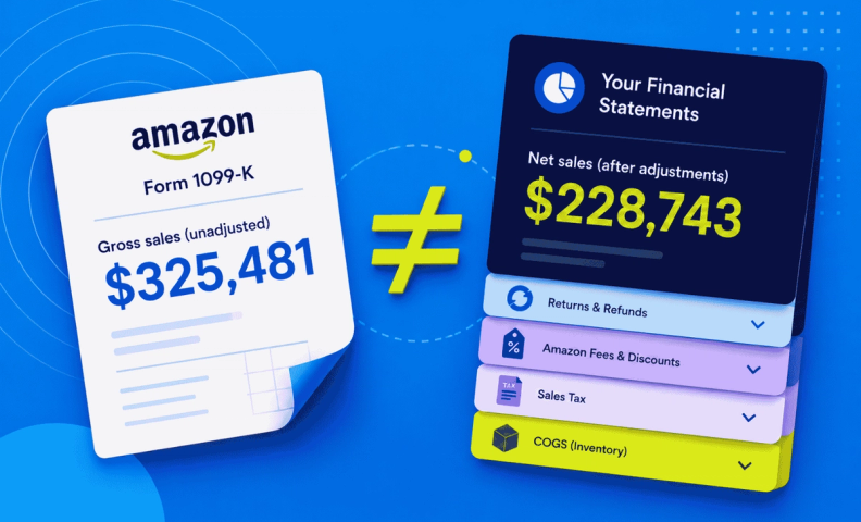 Amazon 1099 vs financial statement