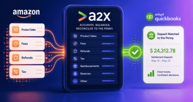 Amazon to QBO reconciled by A2X