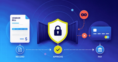 Accounts payable process to prevent fraud