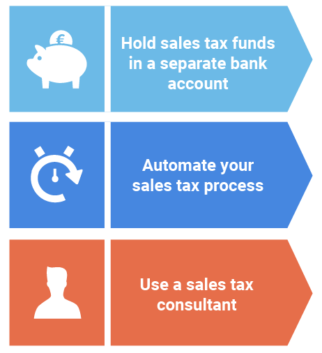 Ecommerce sales tax compliance - 3 best practices