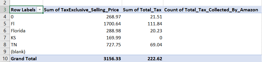 Add in a temporary column and label it MODIFIED Ship To State