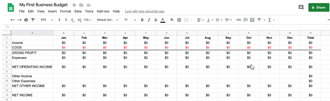 Business budget template