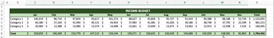 Income budget template