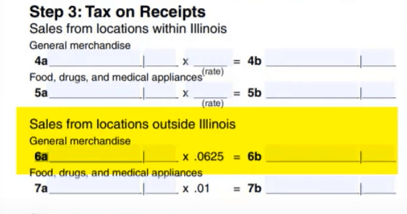 Illinois Sales Tax Explained | eCommerce Compliance Guide