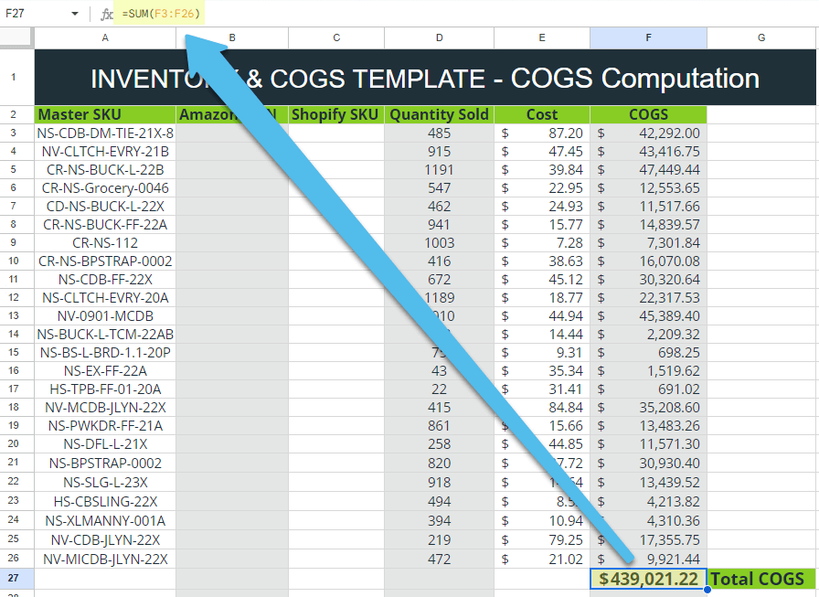 How to get a sum total for COGS