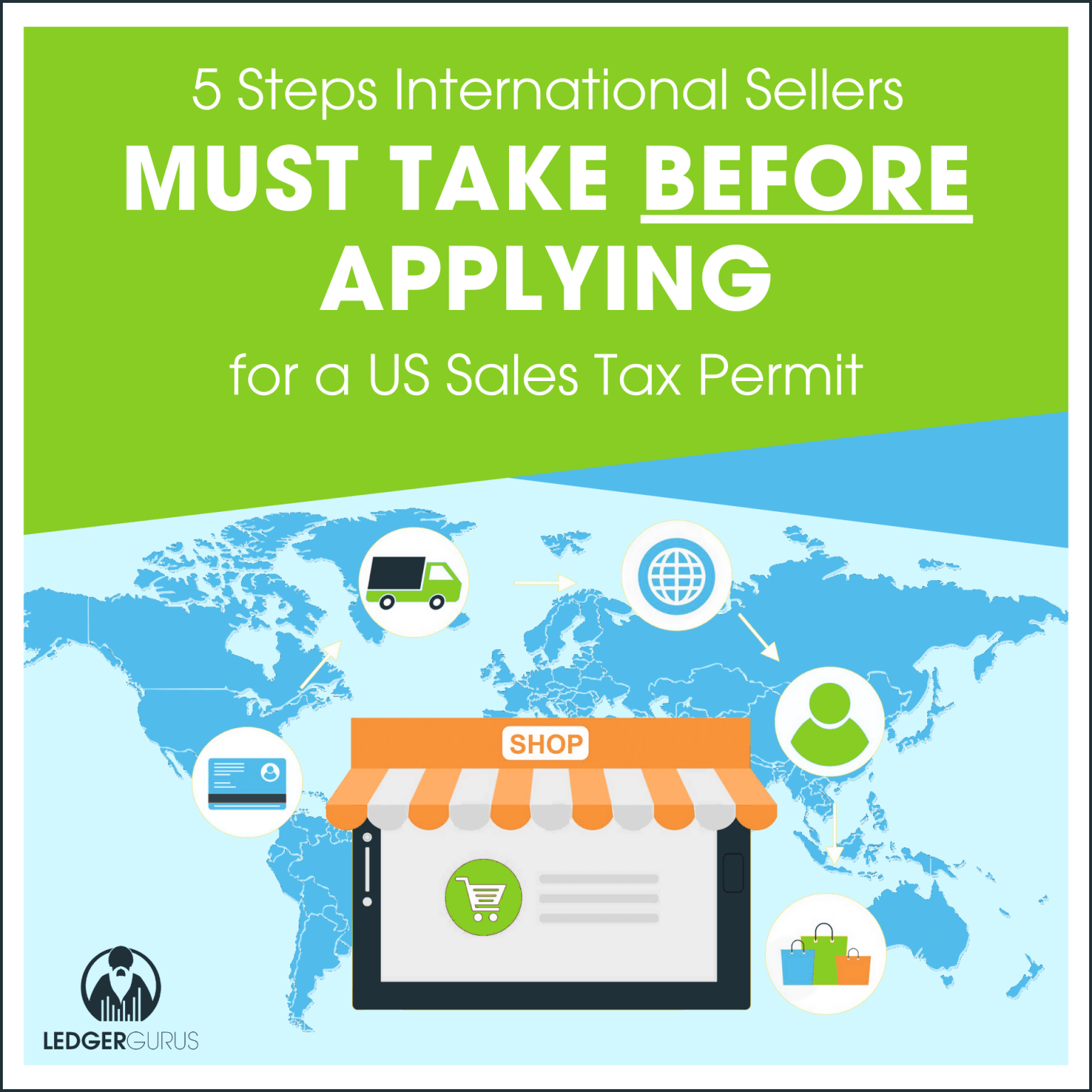 International Sellers Checklist | ECommerce Sales Tax Compliance Guide