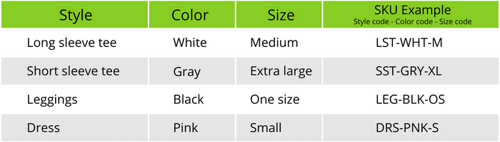 How to Create SKU Numbers in 3 Easy Steps - LedgerGurus