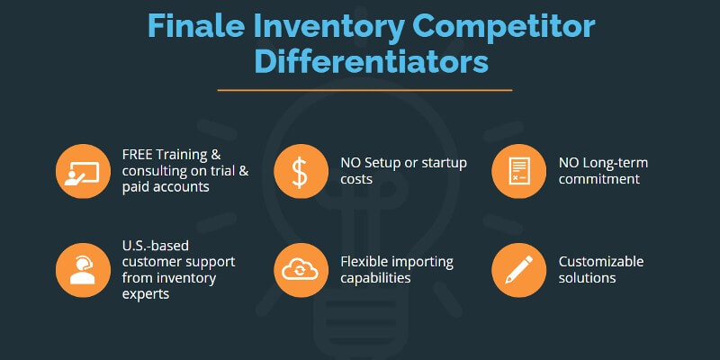 Finale Inventory competitor differentiators