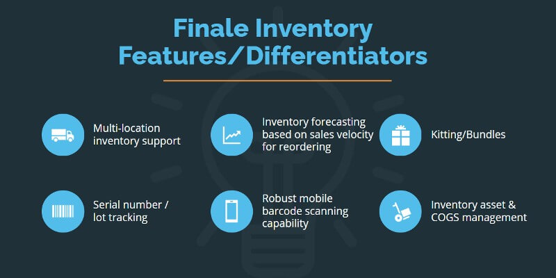 Finale Inventory features and differentiators