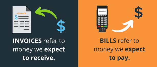 invoices - what we expect to receive; bills - what we expect to pay