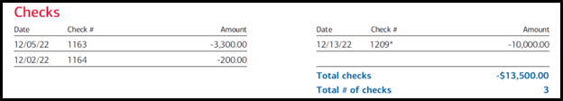 List of checks inside QuickBooks Online