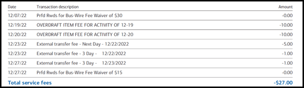 List of service fees in QuickBooks Online