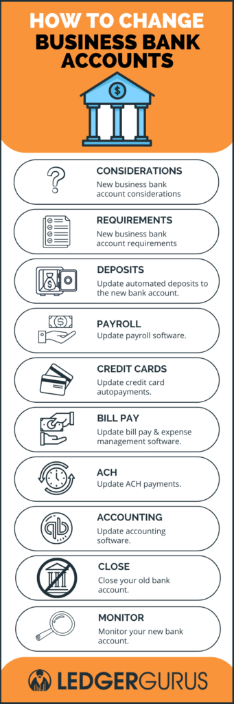 10 Steps For Switching Business Bank Accounts | LedgerGurus