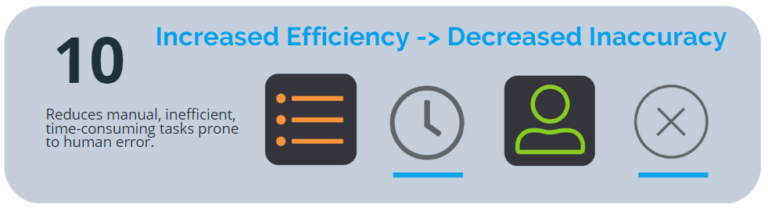 Inventory Management Systems Give Increased Efficiency and Accuracy 