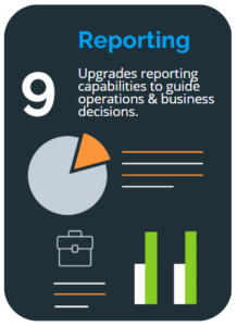 An IMS Tools Offers Enhanced Reporting